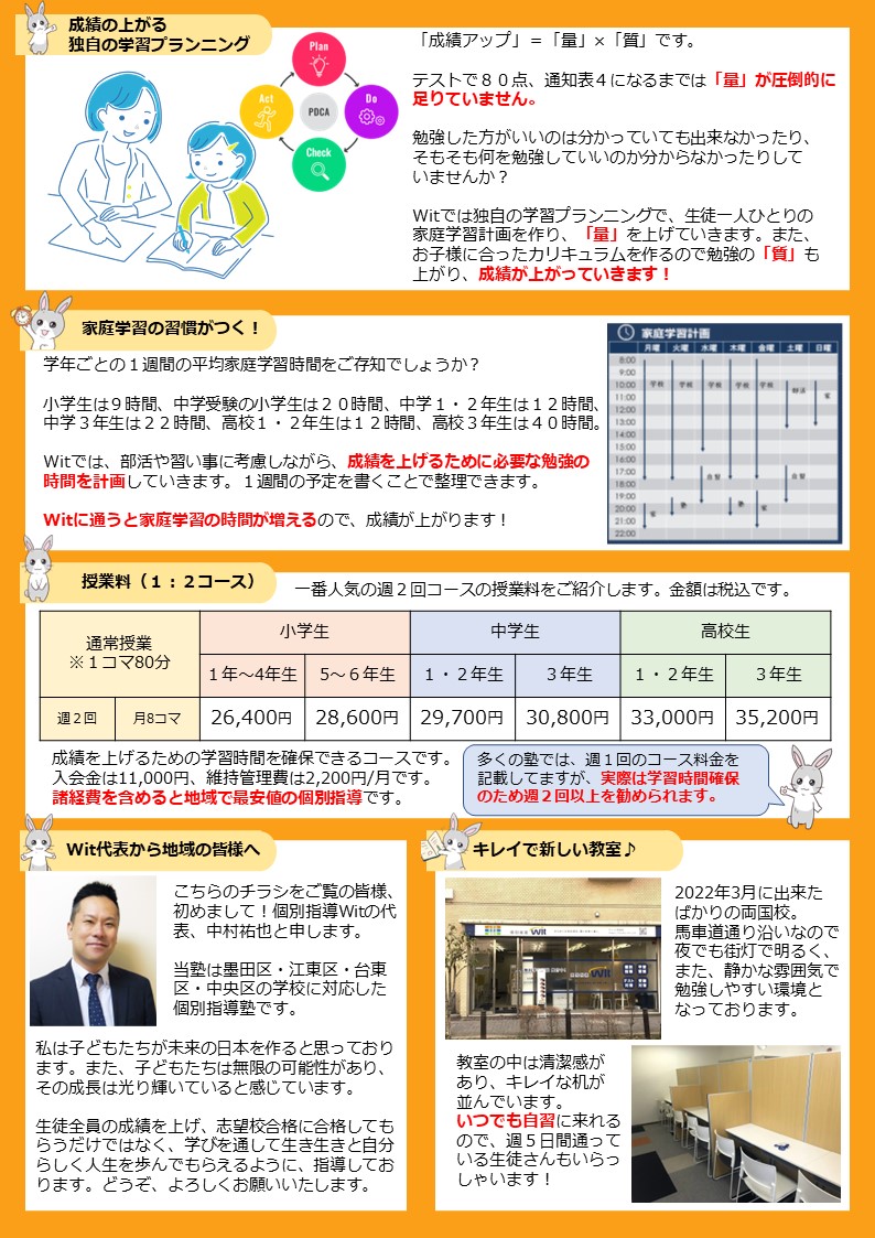 生徒指導書(受験対策) 経営者の想いの通う学習塾！ | 墨田区・江東区・江戸川区の学校