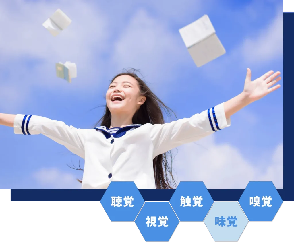 Wit式学習法「五感」