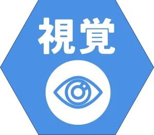 視覚
